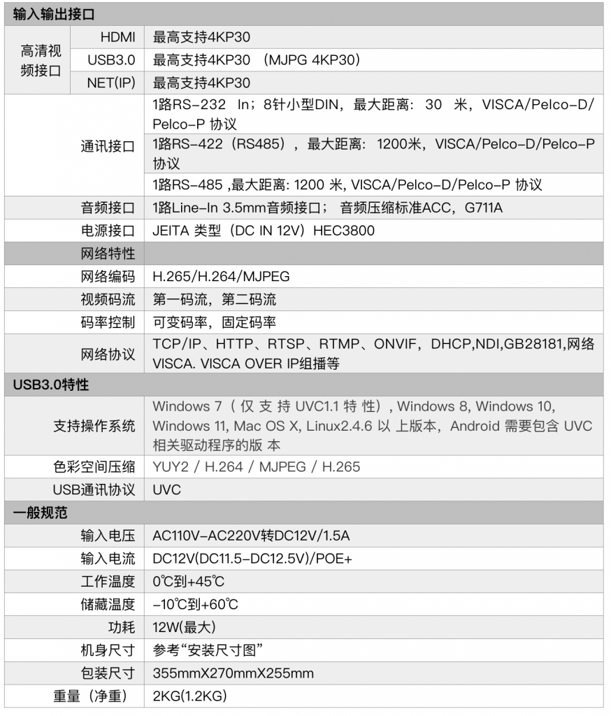 0倍4K超高清USB3.0/HDMI/IP多接口会议摄像机#Tyless